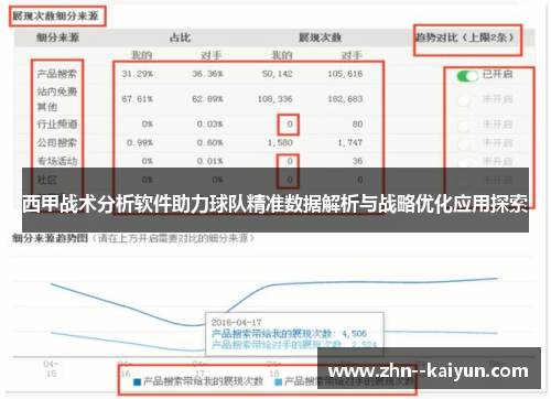 西甲战术分析软件助力球队精准数据解析与战略优化应用探索