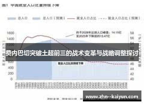 费内巴切突破土超前三的战术变革与战略调整探讨