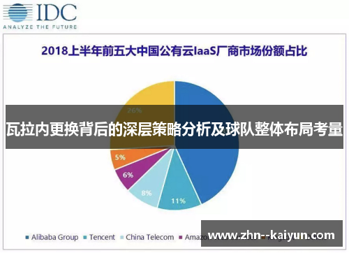 瓦拉内更换背后的深层策略分析及球队整体布局考量
