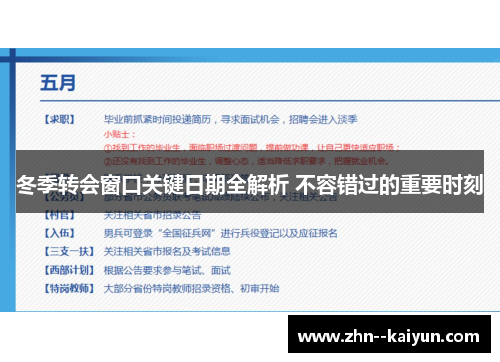 冬季转会窗口关键日期全解析 不容错过的重要时刻