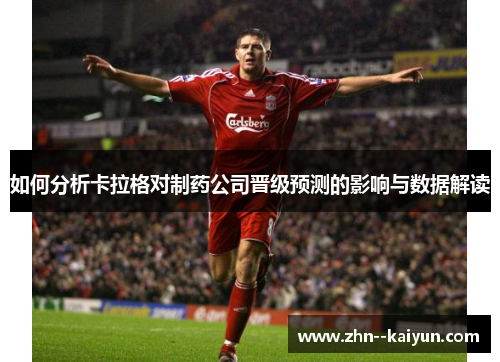 如何分析卡拉格对制药公司晋级预测的影响与数据解读