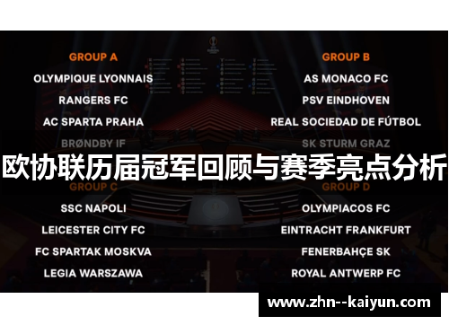 欧协联历届冠军回顾与赛季亮点分析