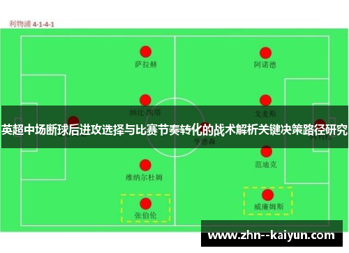 英超中场断球后进攻选择与比赛节奏转化的战术解析关键决策路径研究