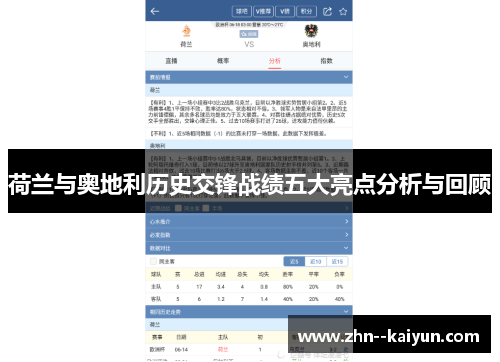 荷兰与奥地利历史交锋战绩五大亮点分析与回顾