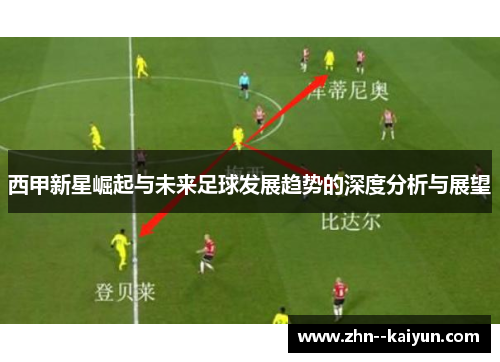 西甲新星崛起与未来足球发展趋势的深度分析与展望