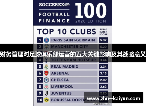 财务管理对足球俱乐部运营的五大关键影响及其战略意义 财务管理对足球俱乐部运营的五大关键影响及其战略意义