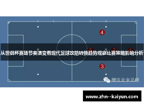 从世俱杯赛场节奏演变看现代足球攻防转换趋势观察比赛策略影响分析