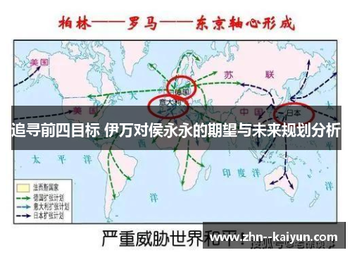 追寻前四目标 伊万对侯永永的期望与未来规划分析