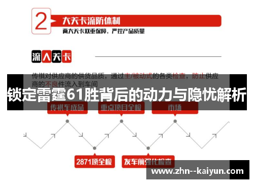 锁定雷霆61胜背后的动力与隐忧解析