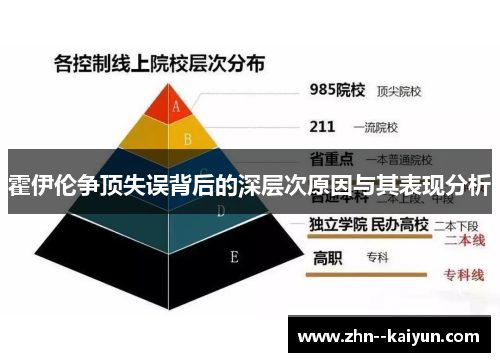 霍伊伦争顶失误背后的深层次原因与其表现分析
