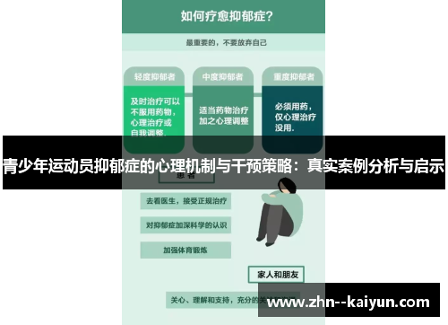 青少年运动员抑郁症的心理机制与干预策略：真实案例分析与启示